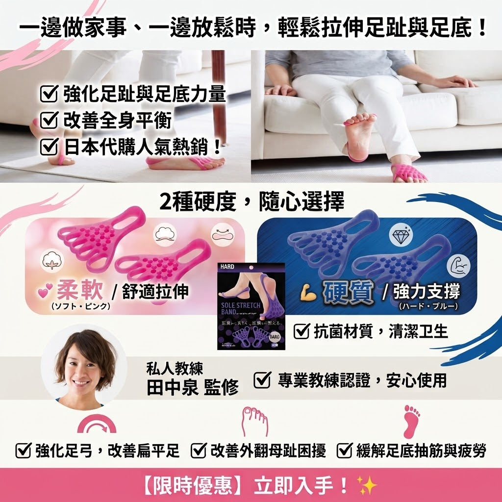 ALPHAX 足底拉伸帶