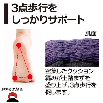 日本製ALPHAX醫學運動壓力襪 日本骨科醫學會共同研發 - PLATEAUX LoHas Japan