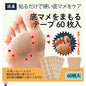 日本製腳前掌防結繭超薄護理貼- PLJ By PLATEAUX 