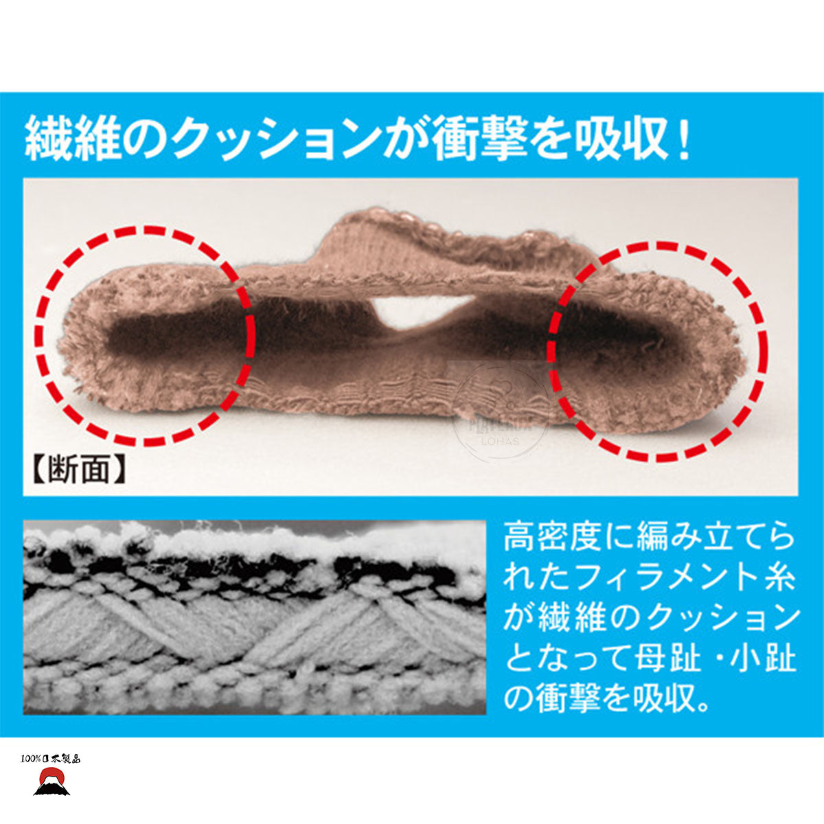 拇趾外翻矯正墊 |日本製造