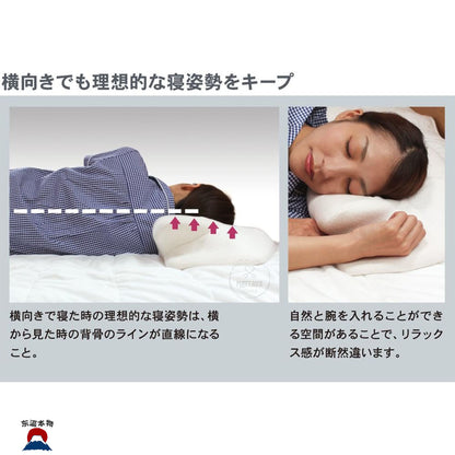 Alphax人體工學睡姿枕 | 適合仰睡及側睡