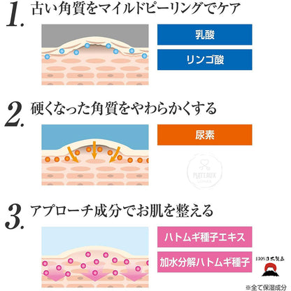 Buhna Potscare W Cream肌膚去角質修復乳霜| 日本製造 ★暢銷商品！