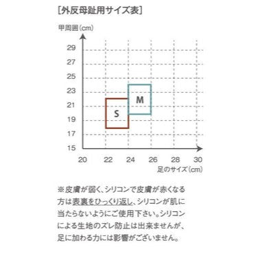 日本製HOLZAC 運動醫學3D拇趾外翻支撐矯正套 (黑色）