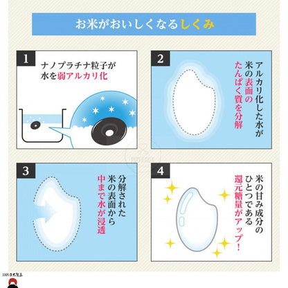 日本製納米鉑烹調陶瓷 (提升飯味新層次!) - PLATEAUX LoHas Japan