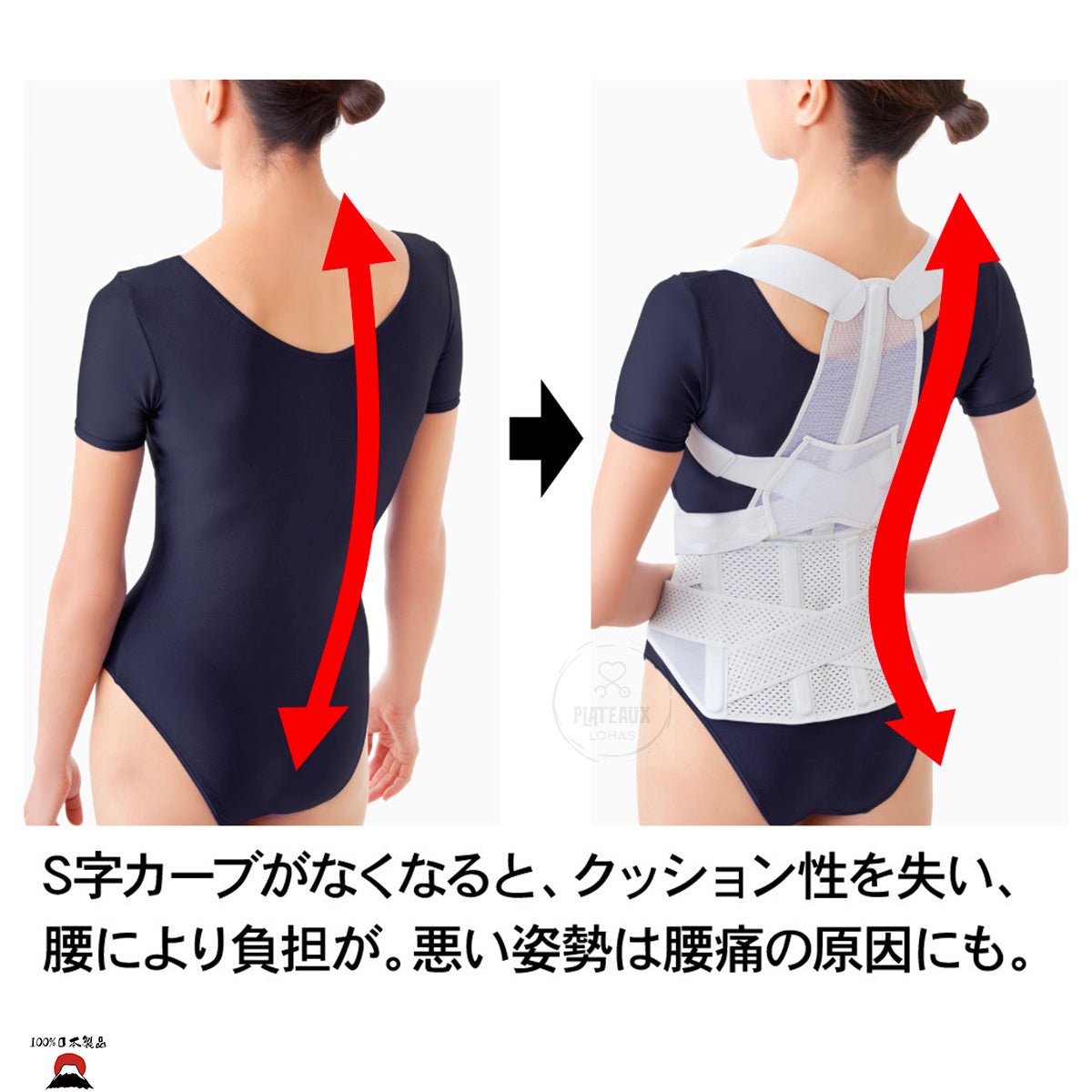 脊椎姿勢矯正