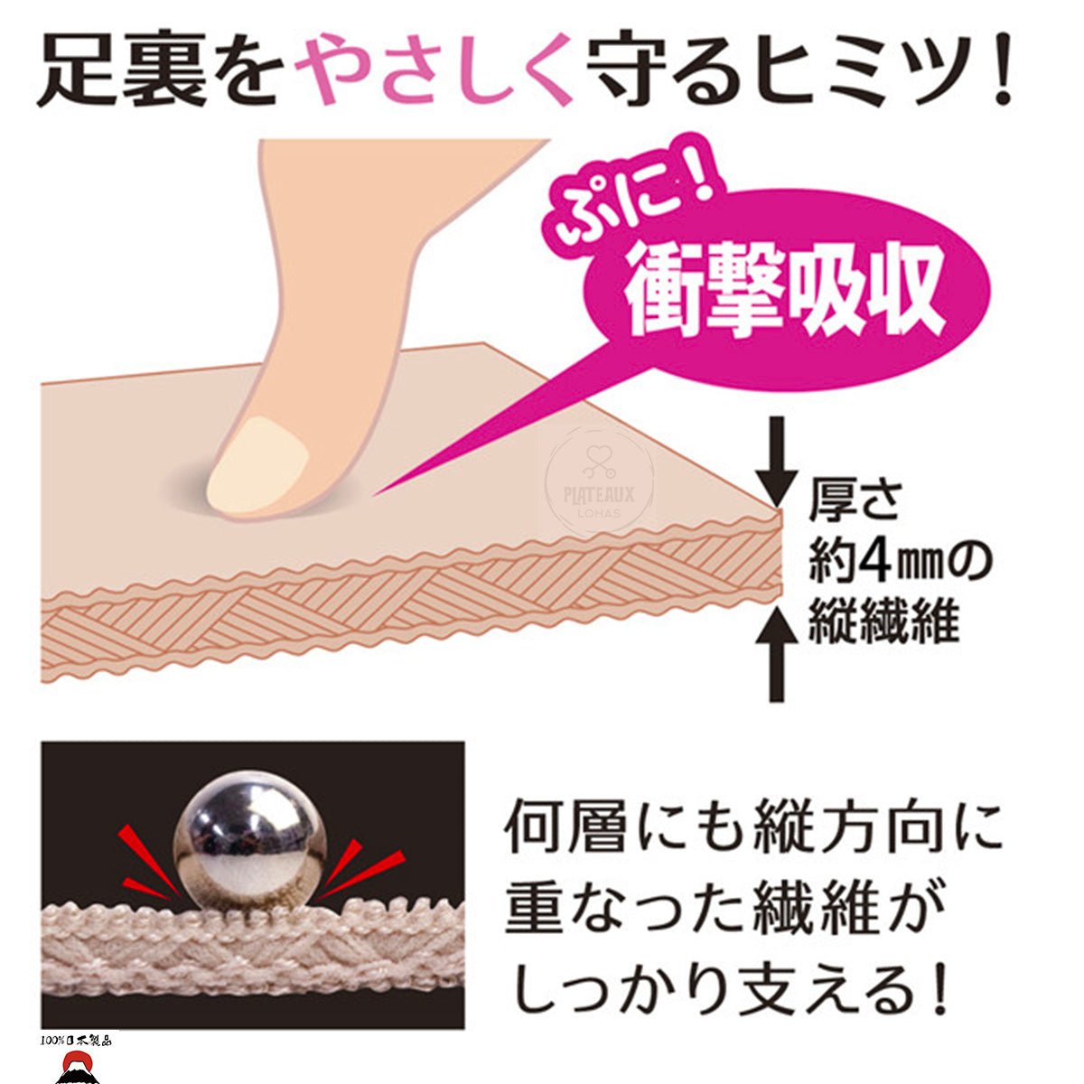 product_nAlphax 腳跟緩衝墊｜ 日本製造｜米色Alphax 腳跟緩衝墊｜ 日本製造｜米色Alphax 腳跟緩衝墊｜ 日本製造｜米色Alphax 腳跟緩衝墊｜ 日本製造｜米色Alphax 腳跟緩衝墊｜ 日本製造｜米色ame - 東瀛本物 PLJ BY PLATEAUX