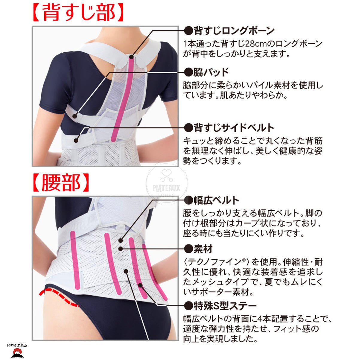 脊椎姿勢矯正腰帶