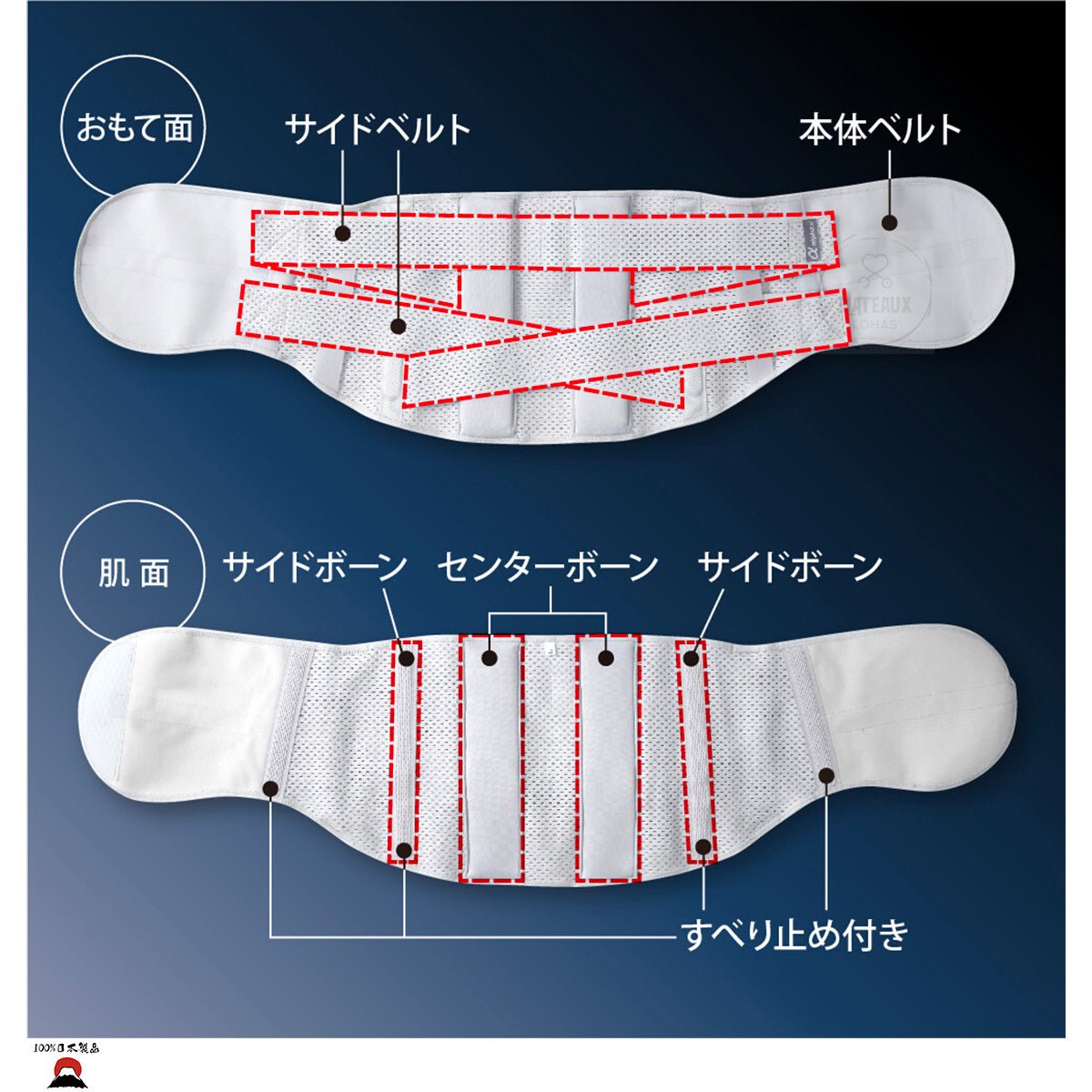 4重固定透氣護腰腰帶