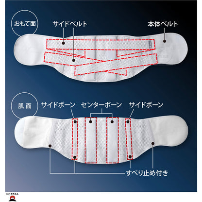 4重固定透氣護腰腰帶