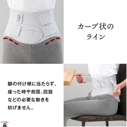 Alphax 日本製  醫生醫護系列 PREMIUM 4重固定透氣護腰束腹腰帶 (升級版)