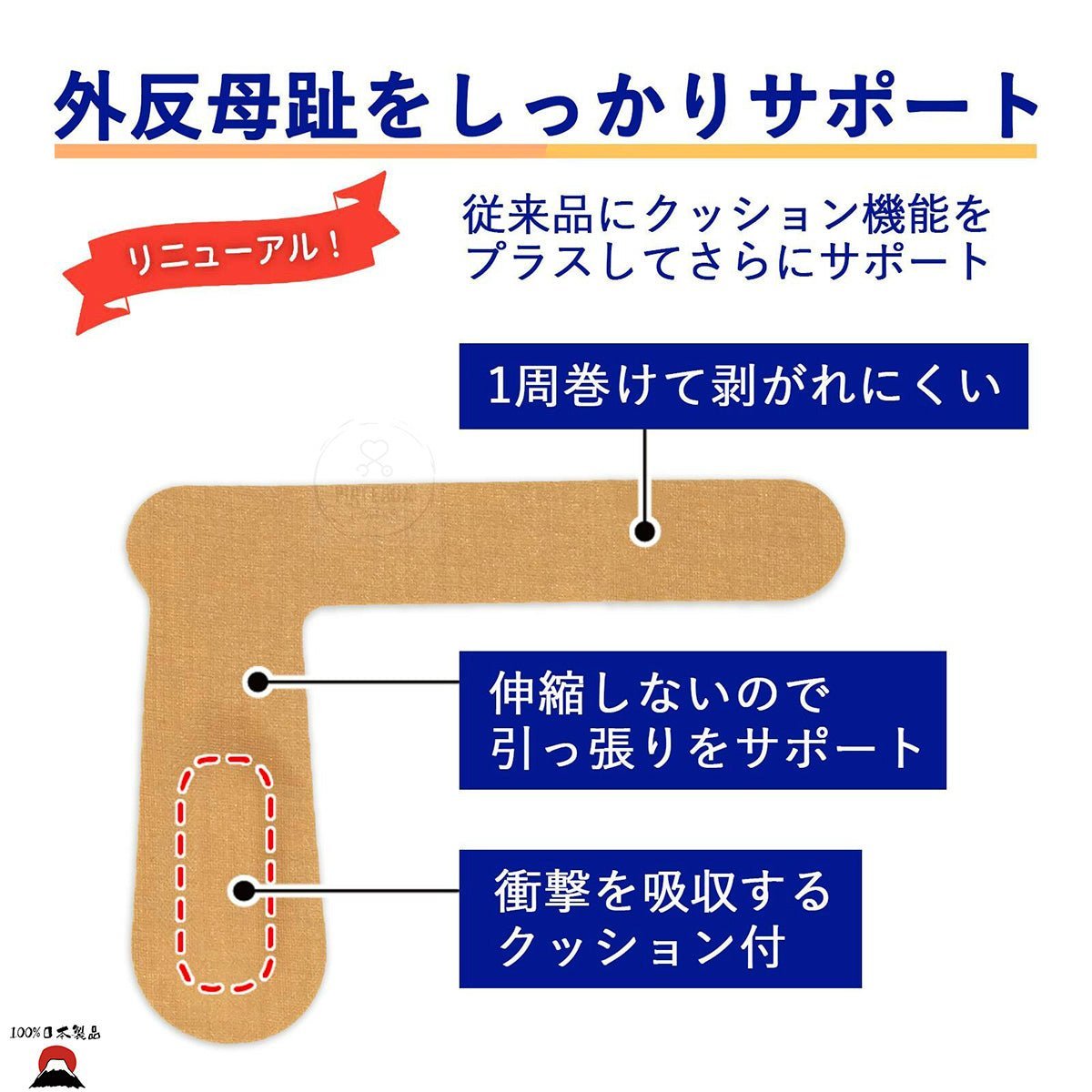 product_nCOMO 日本製｜拇趾外翻（拇囊炎）矯正支撐膠帶/貼布 （16件）｜２０２３ 暢銷產品!COMO 日本製｜拇趾外翻（拇囊炎）矯正支撐膠帶/貼布 （16件）｜２０２３ 暢銷產品!COMO 日本製｜拇趾外翻（拇囊炎）矯正支撐膠帶/貼布 （16件）｜２０２３ 暢銷產品!COMO 日本製｜拇趾外翻（拇囊炎）矯正支撐膠帶/貼布 （16件）｜２０２３ 暢銷產品!COMO 日本製｜拇趾外翻（拇囊炎）矯正支撐膠帶/貼布 （16件）｜２０２３ 暢銷產品!ame - 東瀛本物 PLJ BY PLATEAUX