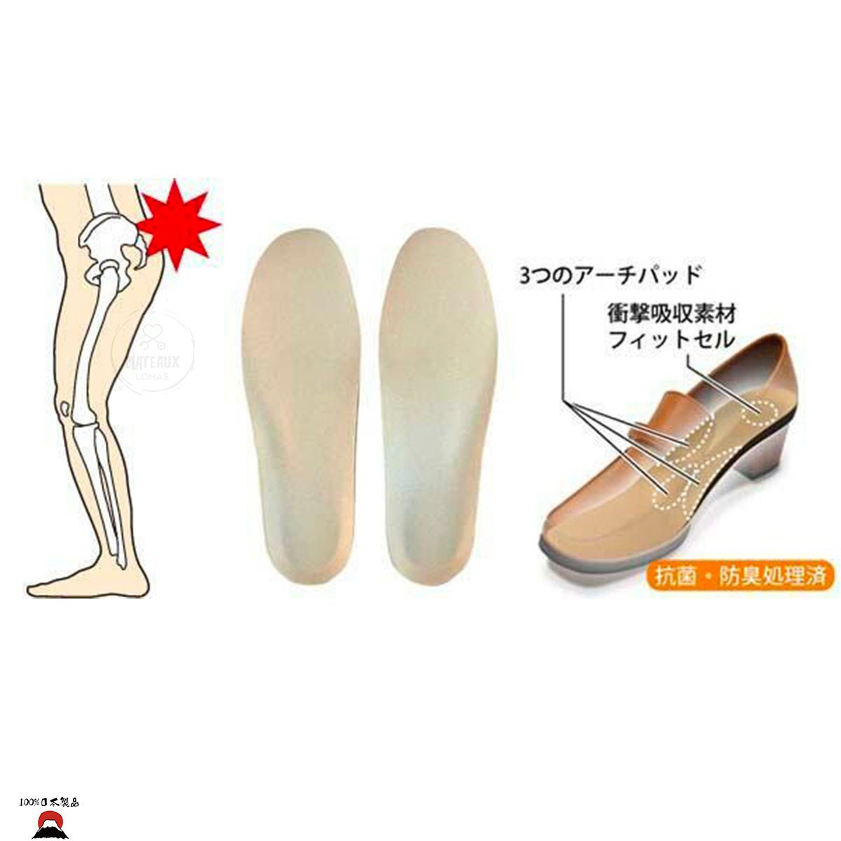 product_nInsole Pro 防背痛專業鞋墊| 日本製造| 女士專用 M (23 - 23.5cm)Insole Pro 防背痛專業鞋墊| 日本製造| 女士專用 M (23 - 23.5cm)Insole Pro 防背痛專業鞋墊| 日本製造| 女士專用 M (23 - 23.5cm)Insole Pro 防背痛專業鞋墊| 日本製造| 女士專用 M (23 - 23.5cm)Insole Pro 防背痛專業鞋墊| 日本製造| 女士專用 M (23 - 23.5cm)ame - 東瀛本物 PLJ BY PLATEAUX
