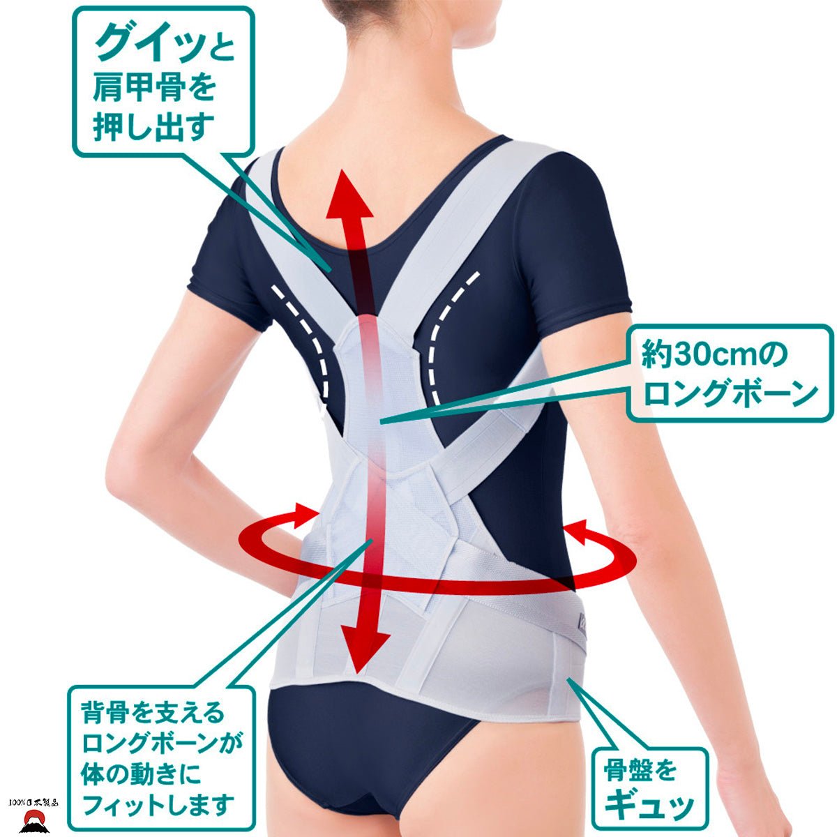 product_n日本製 醫學脊椎姿勢矯正腰帶日本製 醫學脊椎姿勢矯正腰帶日本製 醫學脊椎姿勢矯正腰帶日本製 醫學脊椎姿勢矯正腰帶日本製 醫學脊椎姿勢矯正腰帶ame - 東瀛本物 PLJ BY PLATEAUX