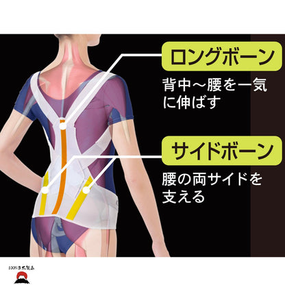 product_n日本製 醫學脊椎姿勢矯正腰帶日本製 醫學脊椎姿勢矯正腰帶日本製 醫學脊椎姿勢矯正腰帶日本製 醫學脊椎姿勢矯正腰帶日本製 醫學脊椎姿勢矯正腰帶ame - 東瀛本物 PLJ BY PLATEAUX