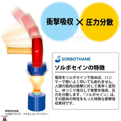 product_nSORBO足弓支撐保護套| 薄款灰白色| S size | 日本製造SORBO足弓支撐保護套| 薄款灰白色| S size | 日本製造SORBO足弓支撐保護套| 薄款灰白色| S size | 日本製造SORBO足弓支撐保護套| 薄款灰白色| S size | 日本製造SORBO足弓支撐保護套| 薄款灰白色| S size | 日本製造ame - 東瀛本物 PLJ BY PLATEAUX